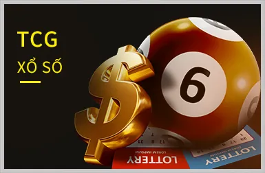 Keno và Xổ số tại 88kbet