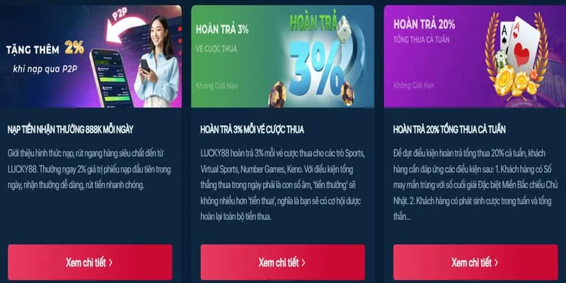 Các chương trình khuyến mãi nổ hũ hấp dẫn tại 88KBET